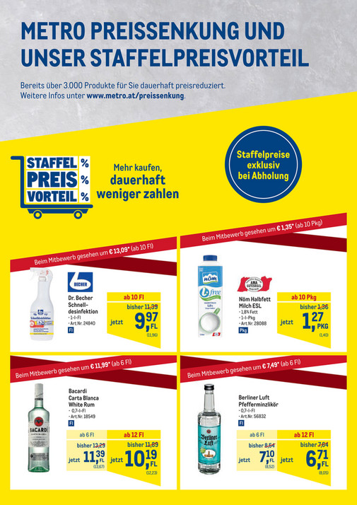 METRO Österreich - METRO Preissenkung - Seite 1